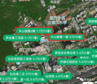 廈門【建發&middot;云啟東方】售樓處電話丨24小時電話丨售樓處地址丨最新價格詳情