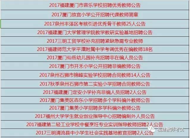 招聘 | 6月福建教師招聘(非統(tǒng)考)公告匯總!600+崗位等你來(lái)報(bào)名