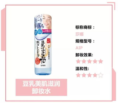 上海消保委卸妝潔面產(chǎn)品比較試驗(yàn)，廈門市仙岳小學(xué)關(guān)注兒童安全